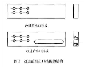 出口擋板結(jié)構(gòu)